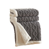 Customizable Textured Sherpa Fleece Throw Blanket | Wholesale Soft Warm Blankets for Home & Hotel